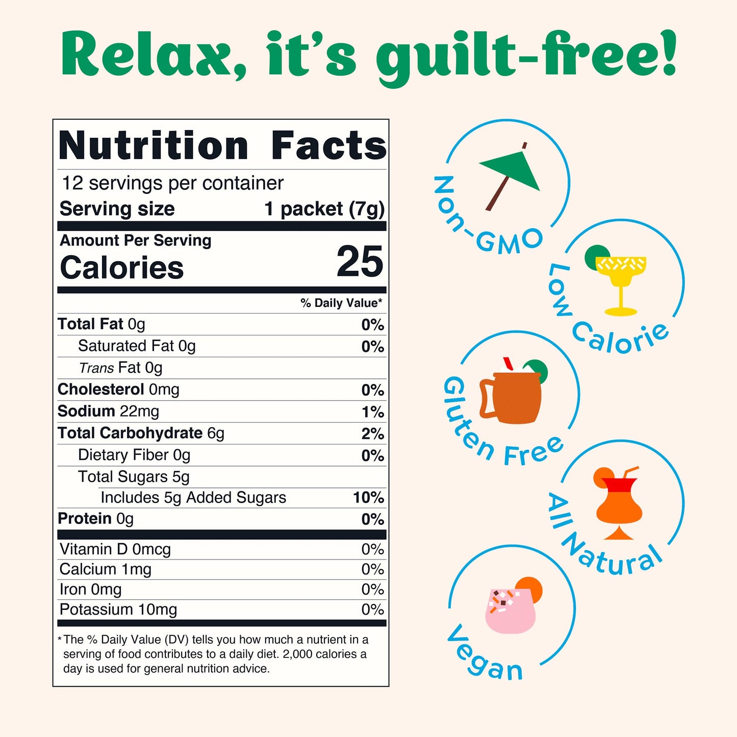 Mango Margarita Cocktail