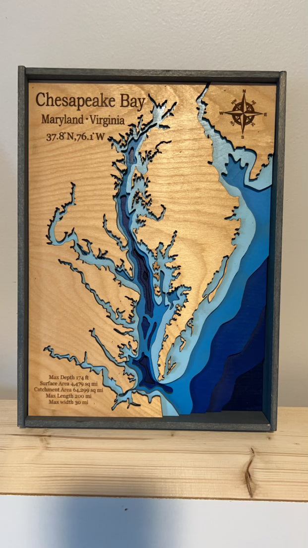 Chesapeake Bay Sign