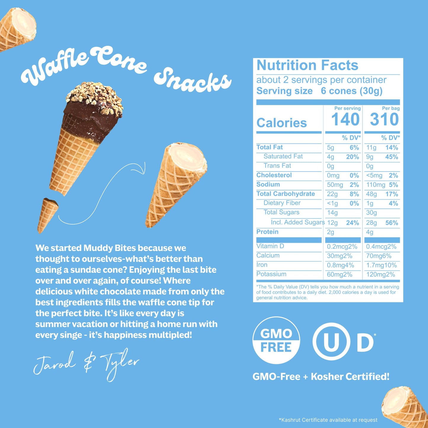 White Chocolate Waffle Cones Snacks