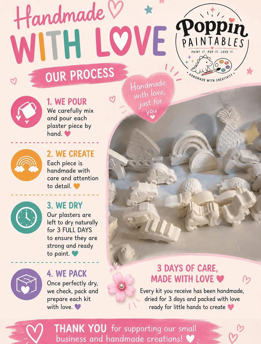Paintable Kits