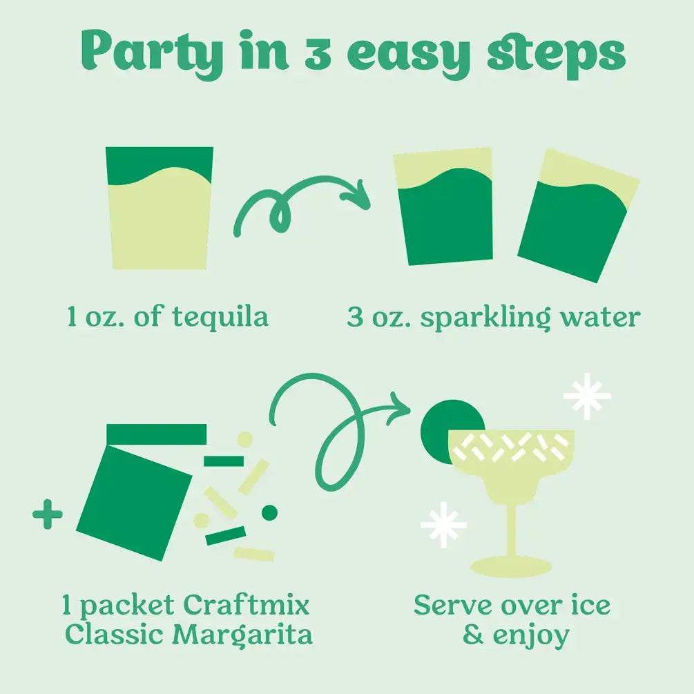 Classic Margarita Cocktail